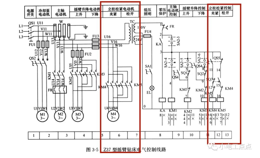 开关控制