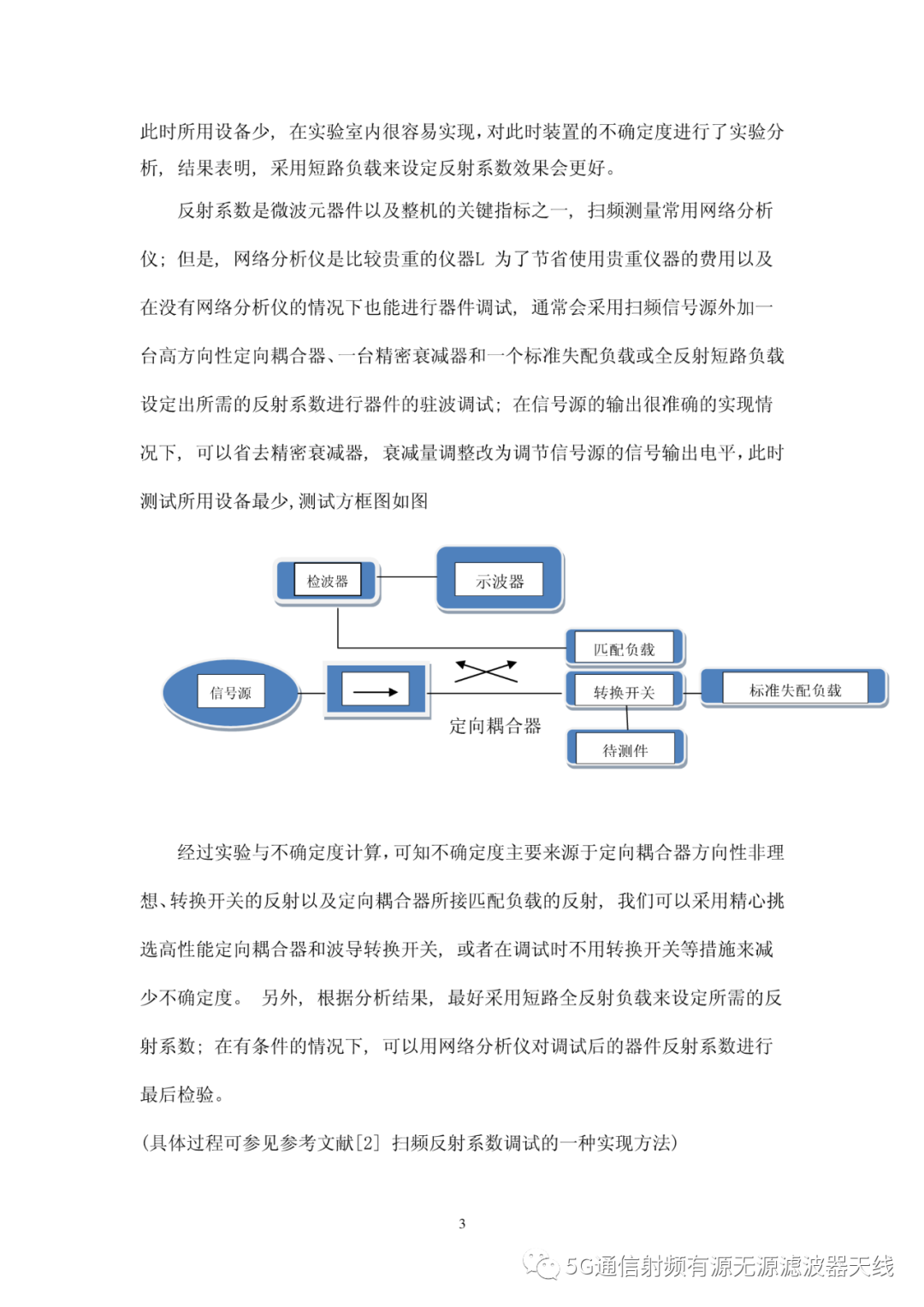 端口网络