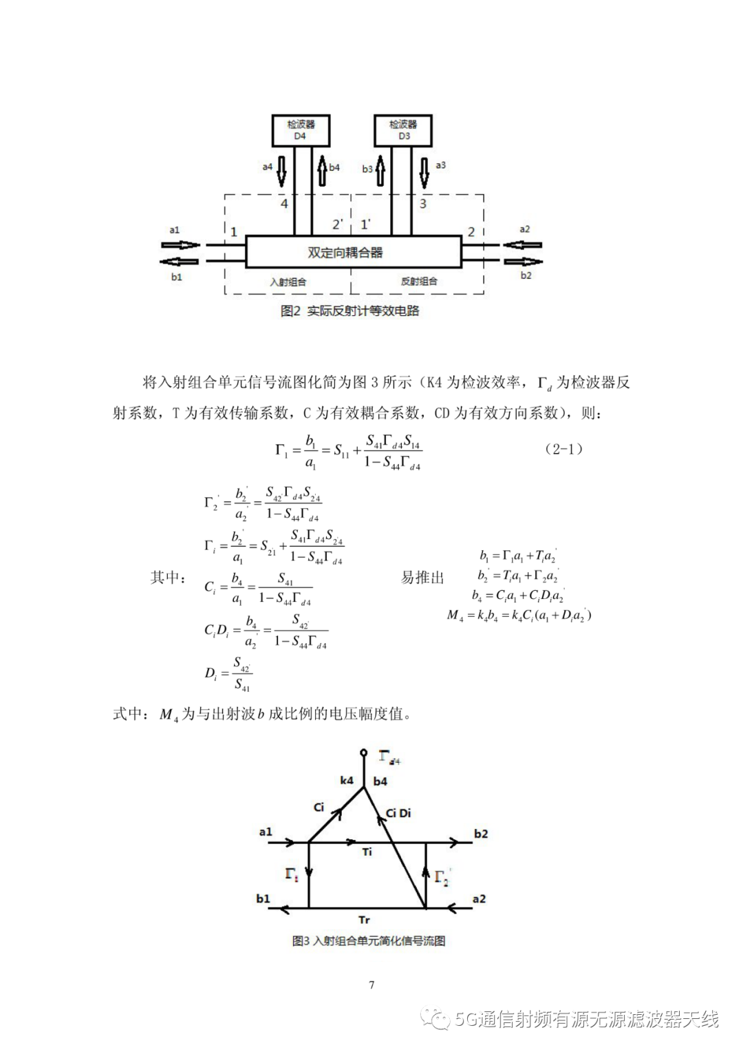 S参数