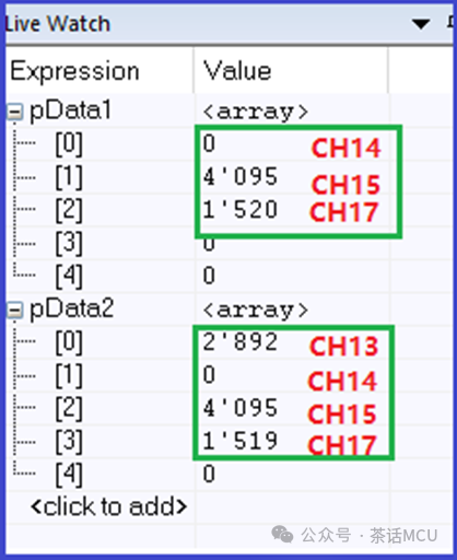 STM32F030