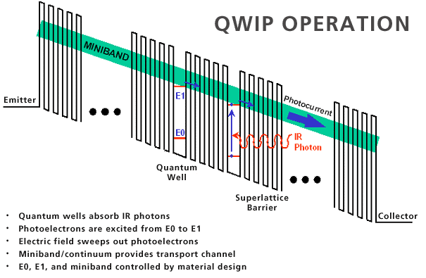 wKgaomWTb0-Afrw7AABE1EO2dhI306.png