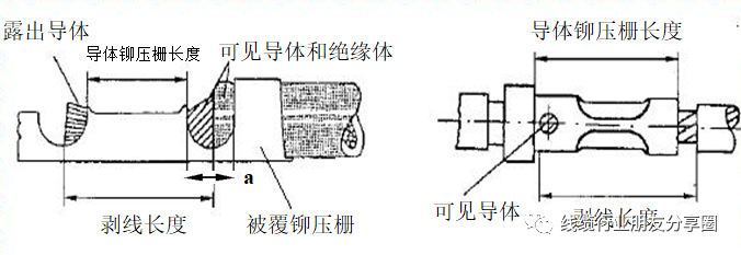 端子