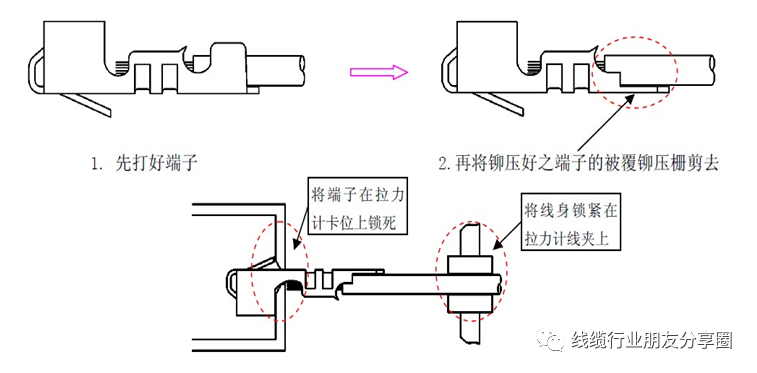 端子