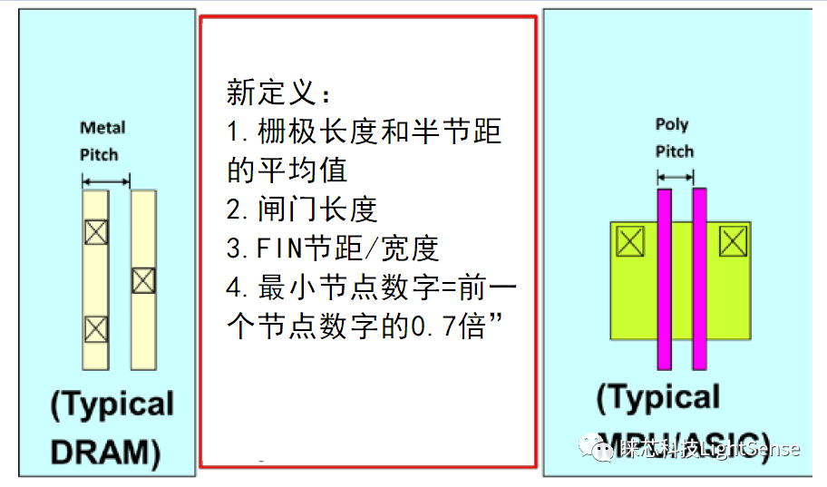 wKgaomWTgVKAcP9oAAFmoefrgFw637.png