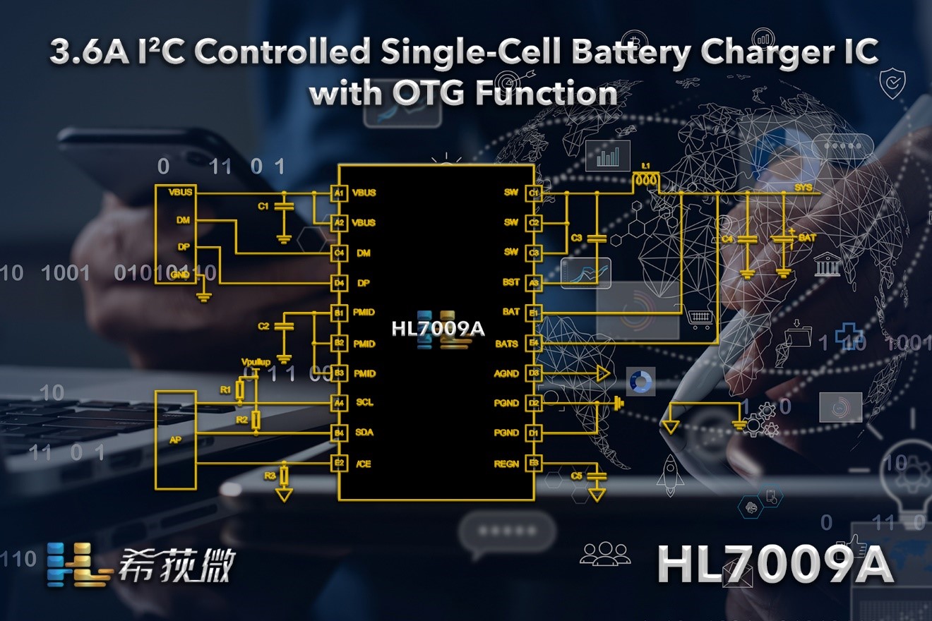 芯品速递 | 希荻微推出带 OTG的 可I2C 调节3.6A单节电池充电芯片