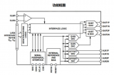 芯动神州发布<b class='flag-5'>DAC</b>2163LFP-500高速<b class='flag-5'>DAC</b><b class='flag-5'>芯片</b>