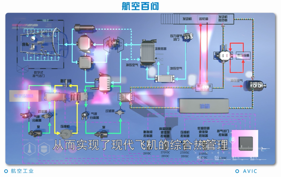 发动机