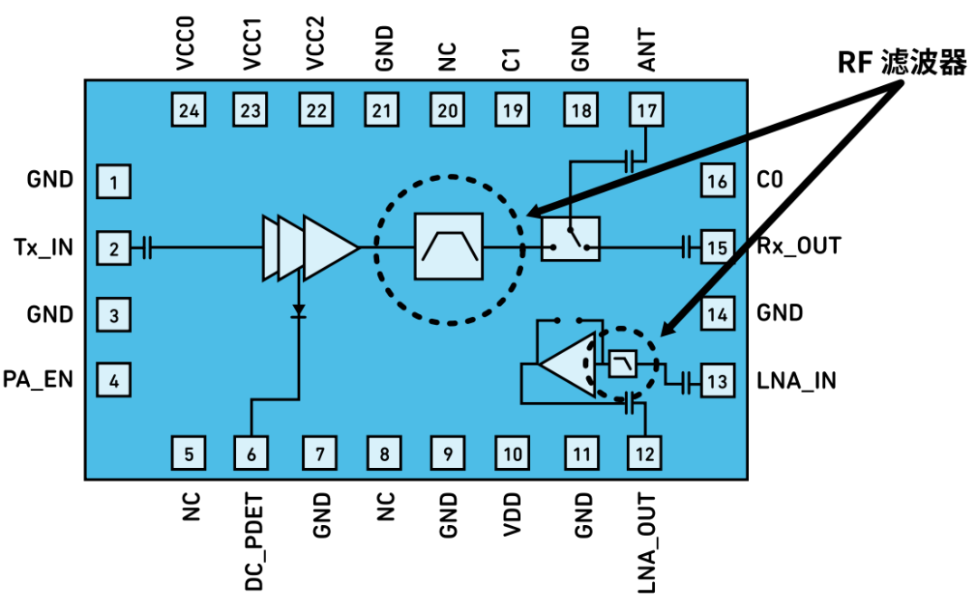 29582fc4-abb2-11ee-8b88-92fbcf53809c.png