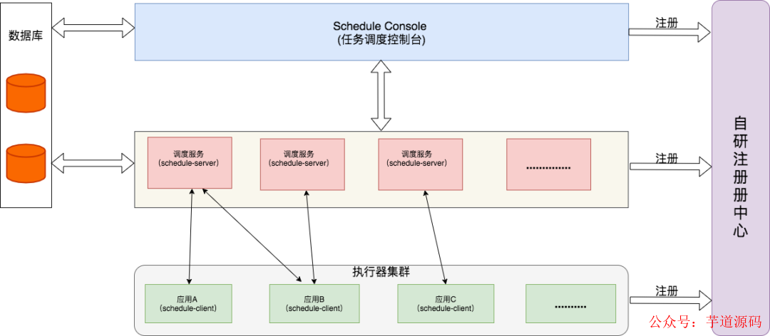 服务器