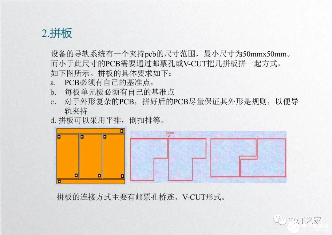 印刷电路板