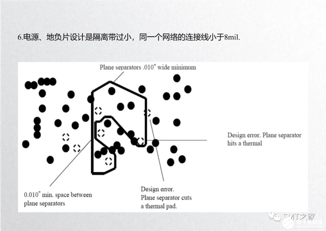 印刷电路板