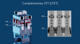 CFET将开启三维晶体管结构新纪元？
