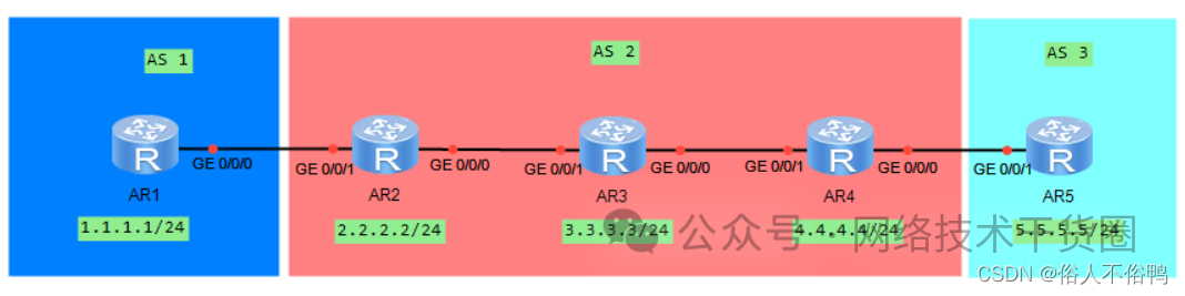 路由器