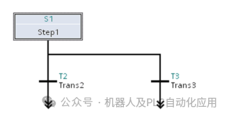 西门子