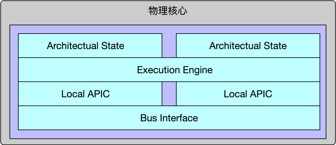 0a4cb6d2-abe3-11ee-8b88-92fbcf53809c.png