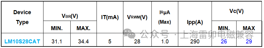 变换器