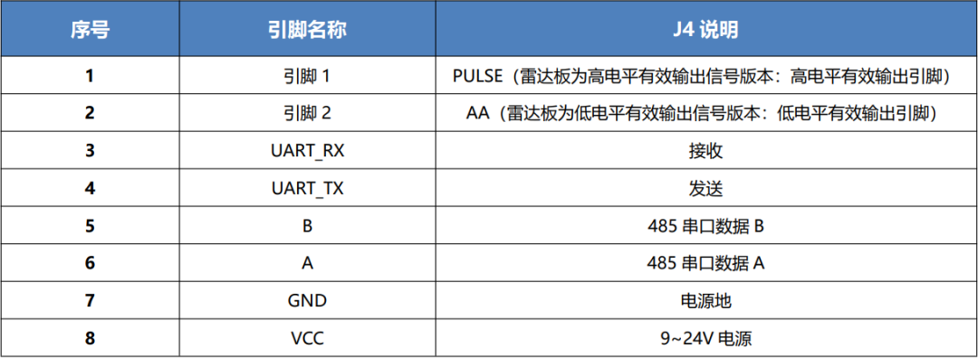 毫米波