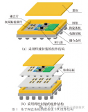 基于陶瓷基板的微系統(tǒng)T/R組件的焊接技術(shù)研究