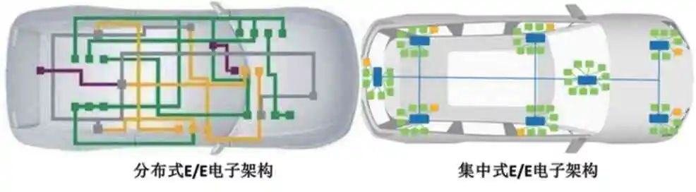 嵌入式软件