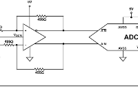 <b class='flag-5'>全</b><b class='flag-5'>差分放大器</b>SC7516替換AD8138在頻譜分析儀中的應用