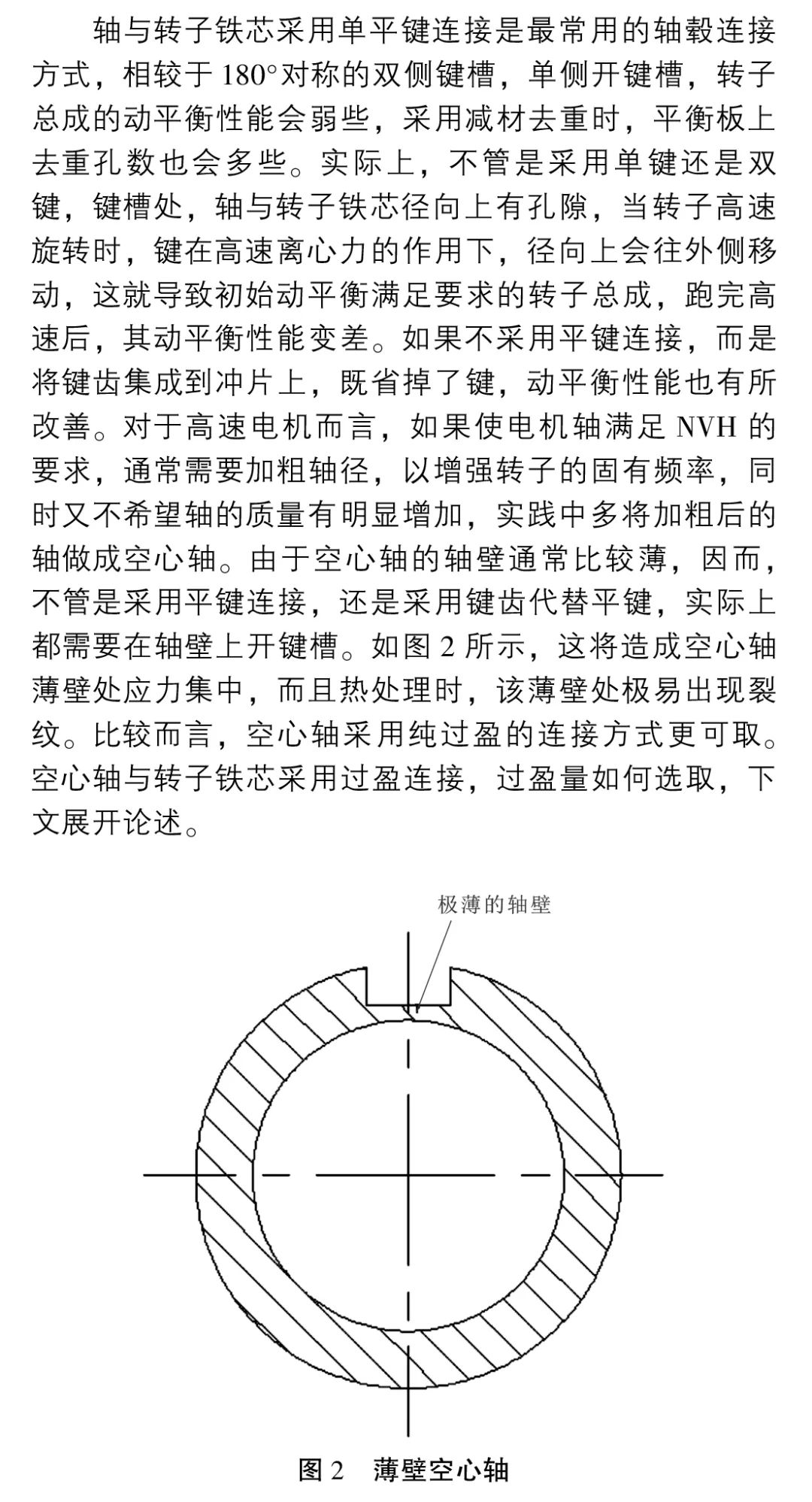 高速永磁电机