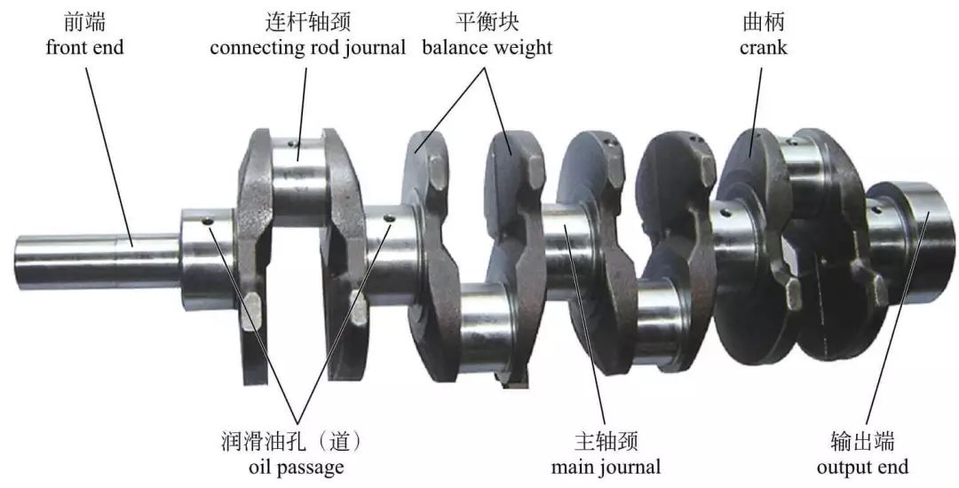 发动机