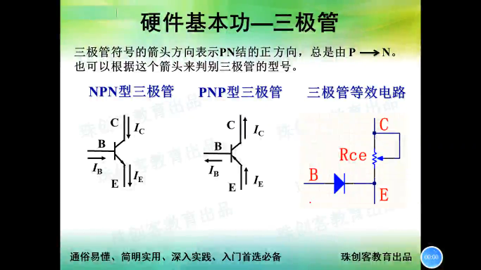 硬件基本功-36-三极管Ib电流如何控制Ic电流