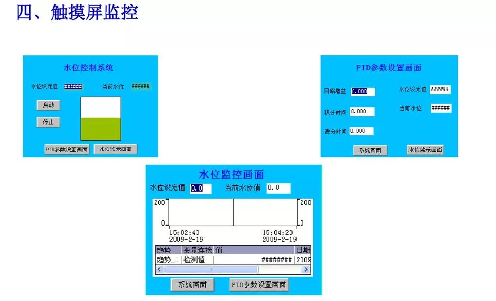 变频器