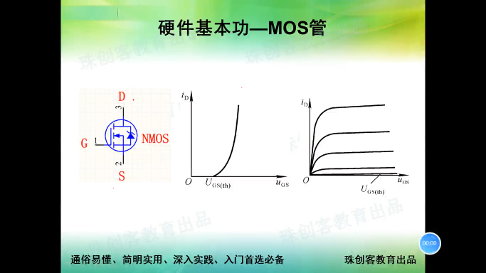 硬件基本功-65-增强型MOS的特性