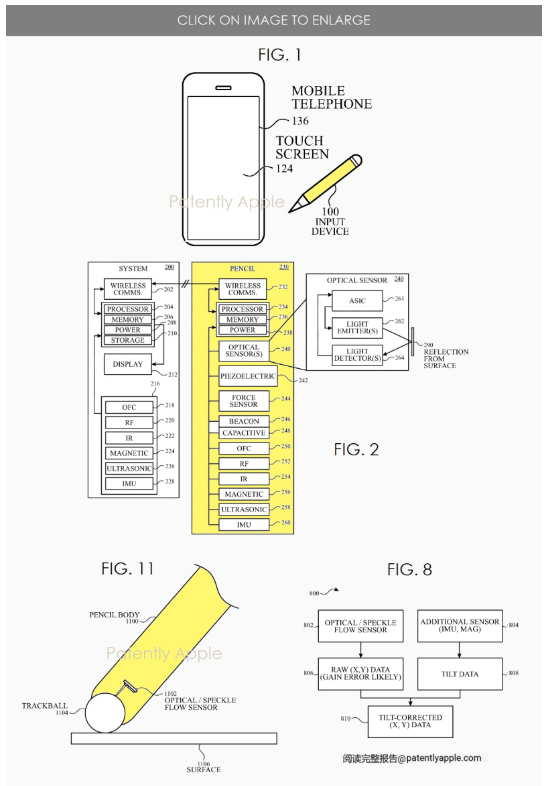苹果公司获Apple Pencil光学传感器专利