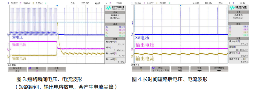 电压波形