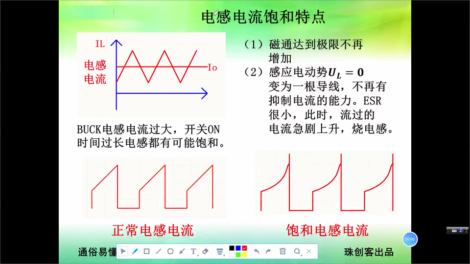 P3_27 BUCK电源电感值案例计算