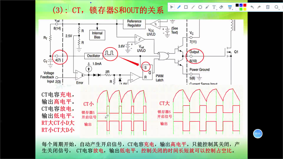 P4_19 UC3842或UC3845内部振荡器如何周期性的控制输出高电平-1