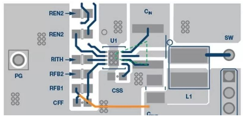 PCB