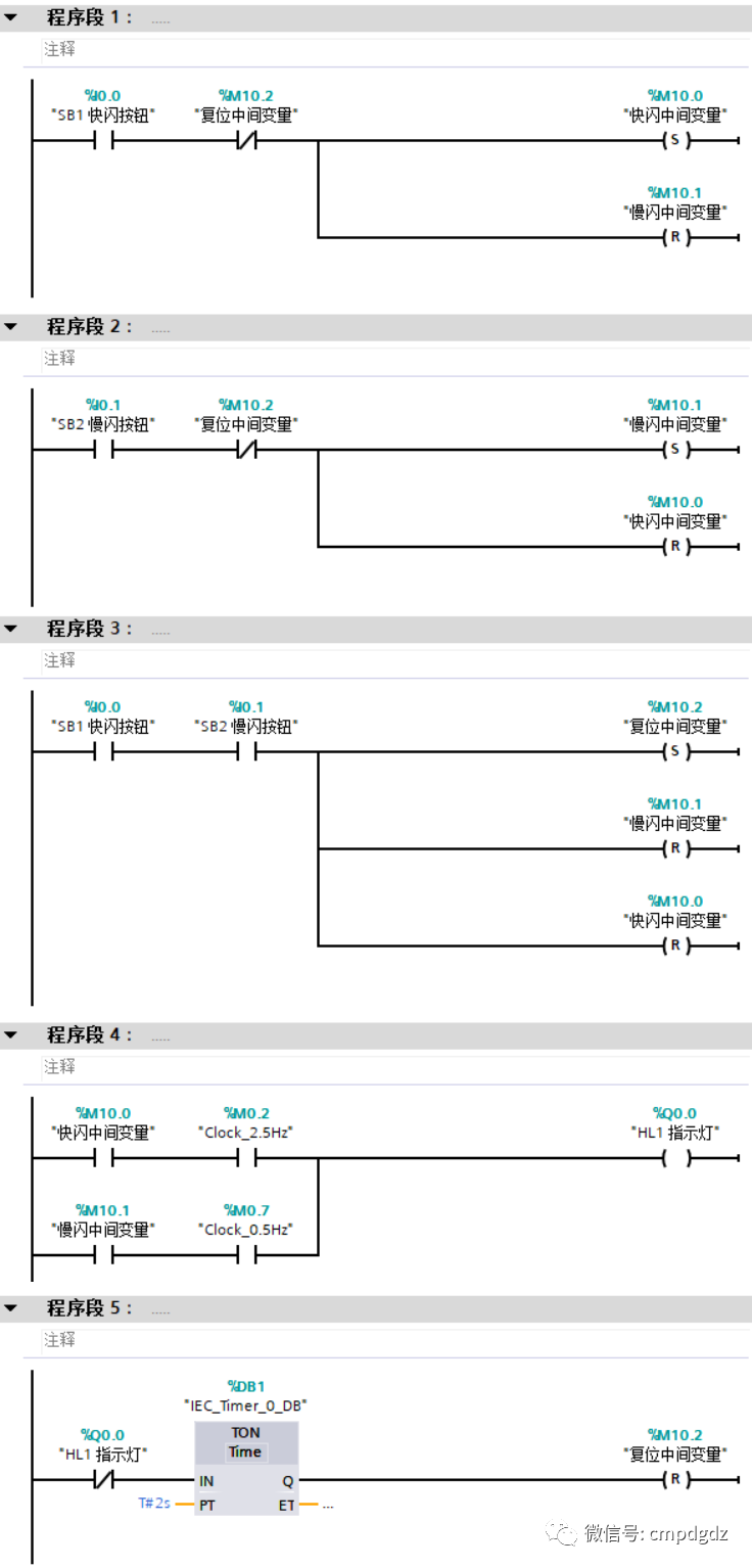 西门子