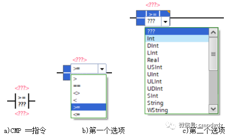 西门子