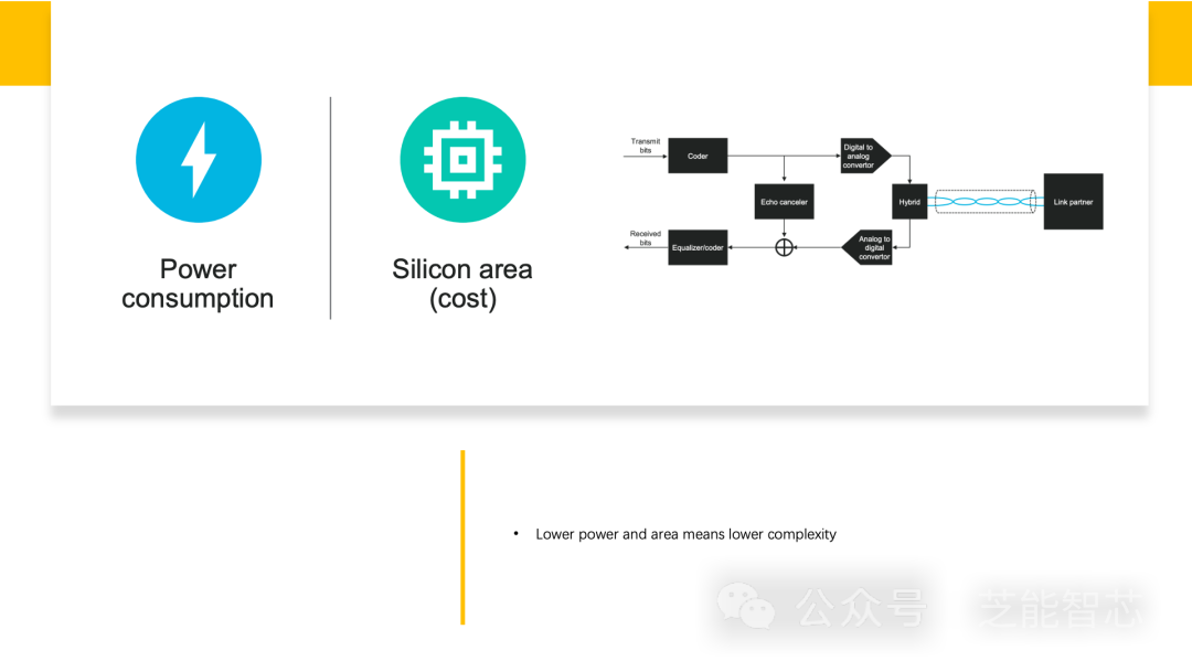 以太网