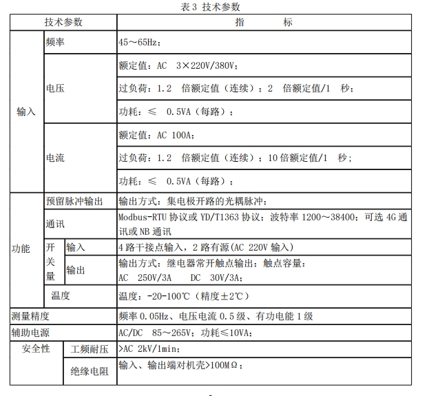 电量采集