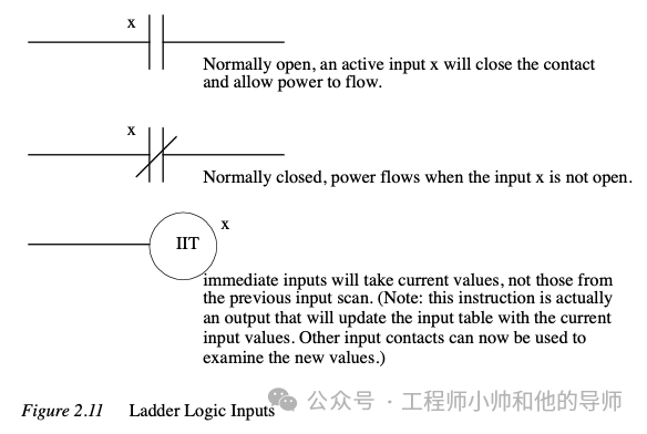 控制系统