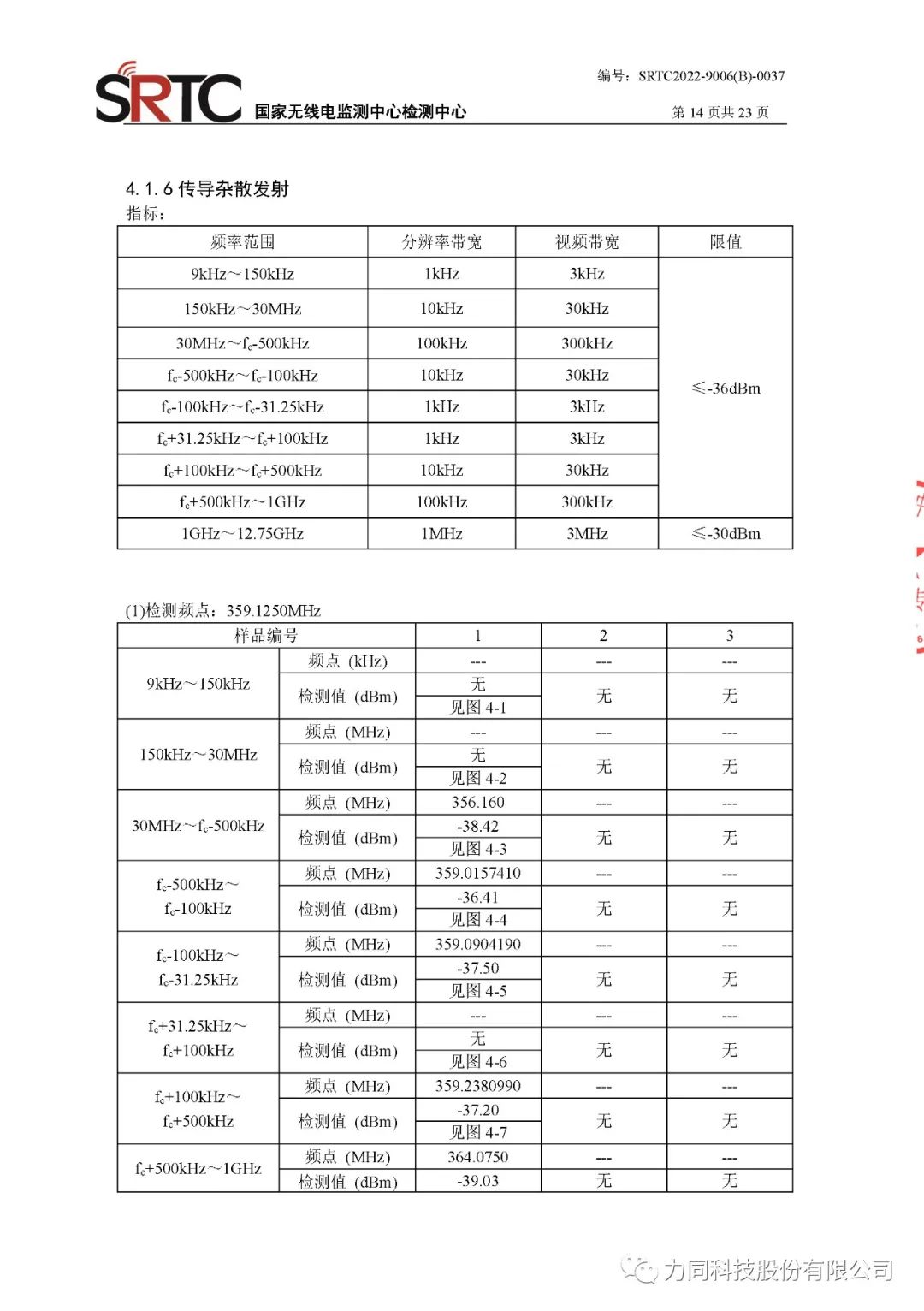 通信系统