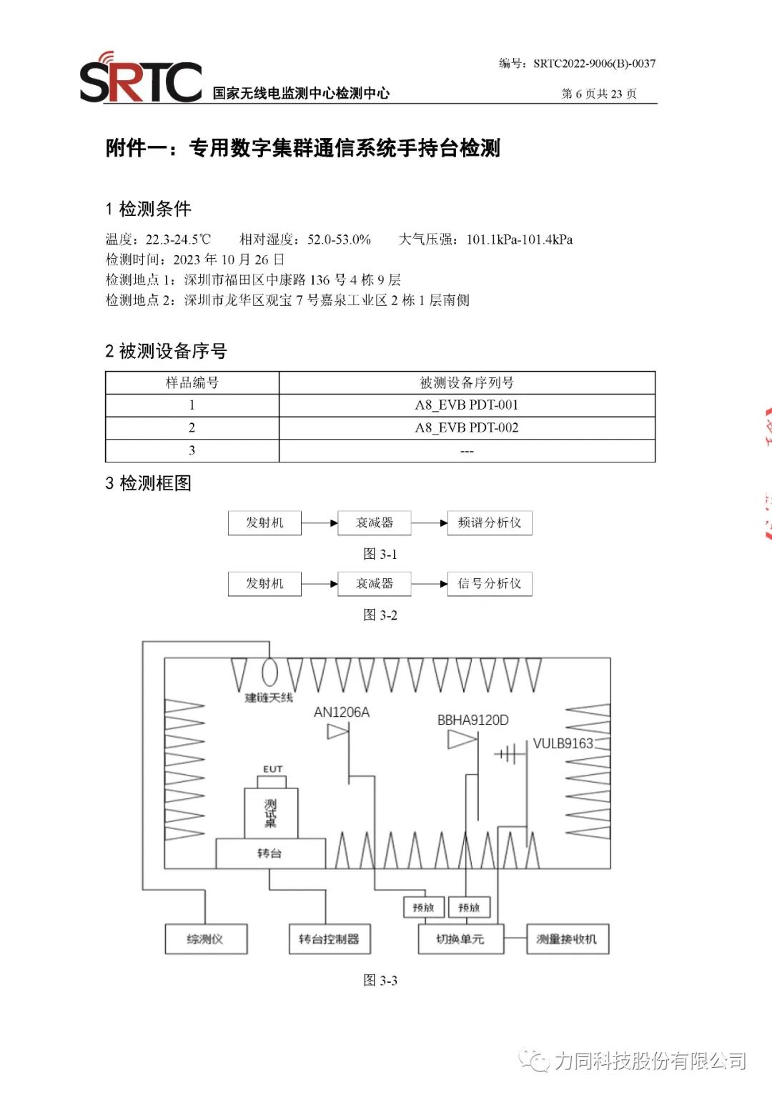 手持台