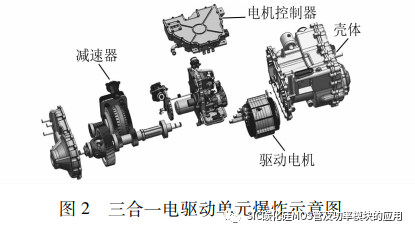 新能源汽车