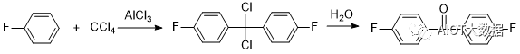 LCP