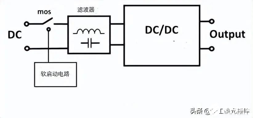 电源转换器