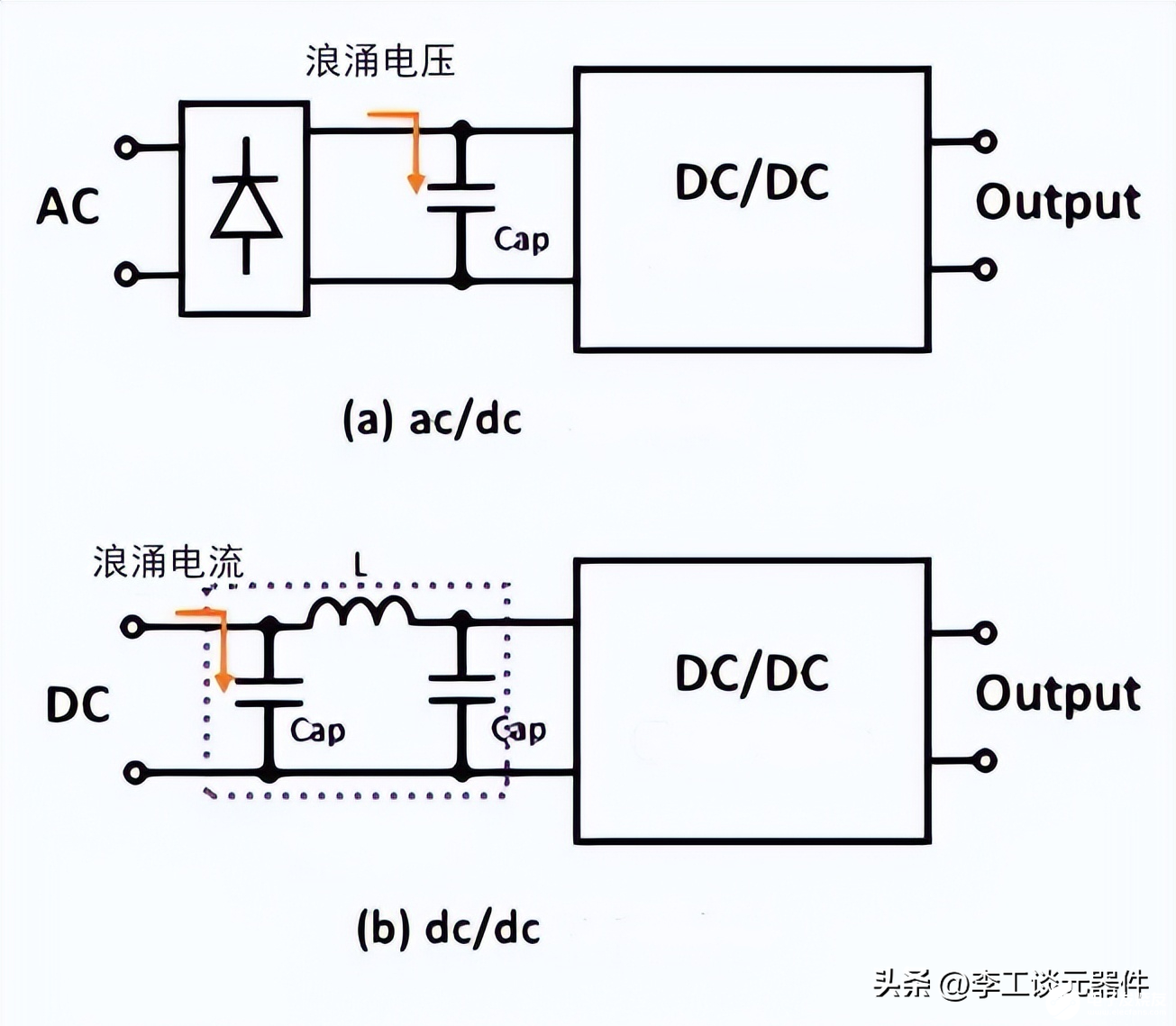 电源转换器