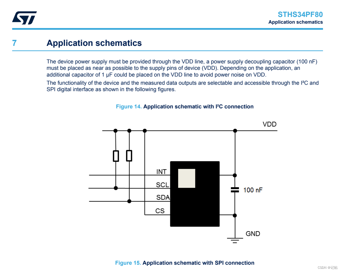 stm32cubemx