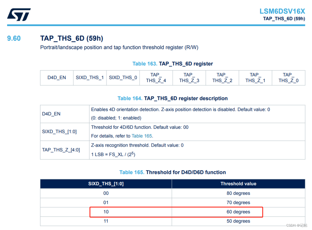 stm32cubemx