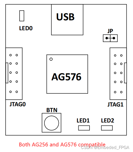 <b class='flag-5'>AGM</b>离线下载器使用说明