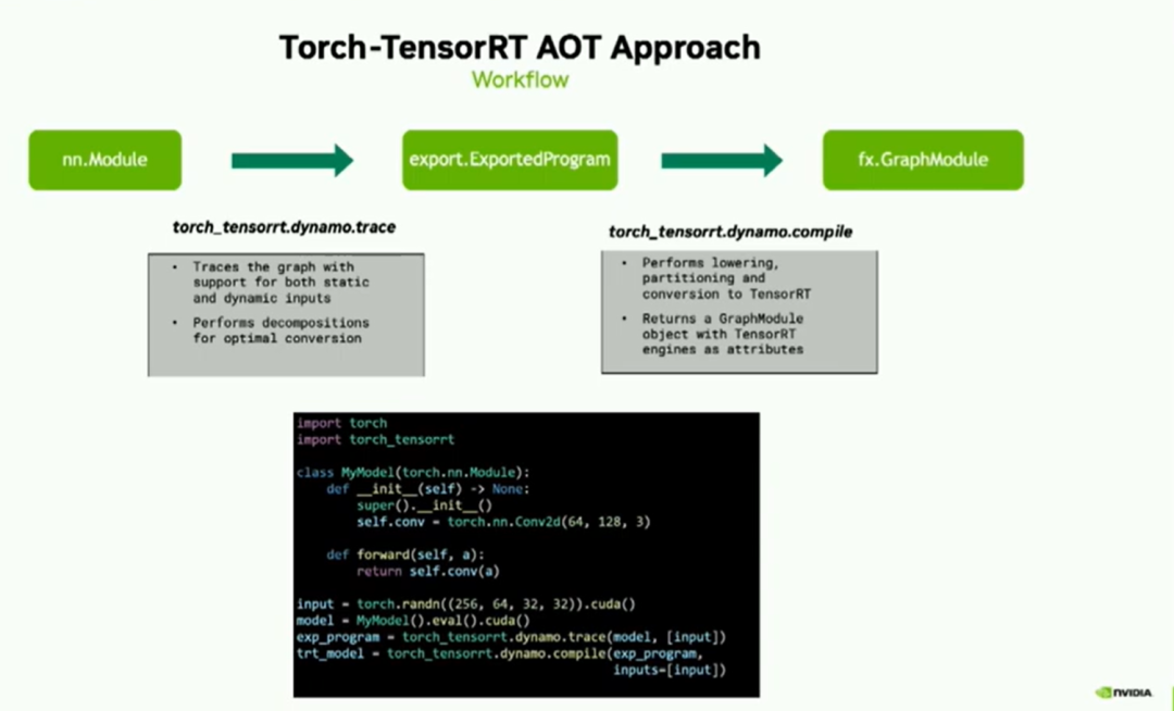 pytorch