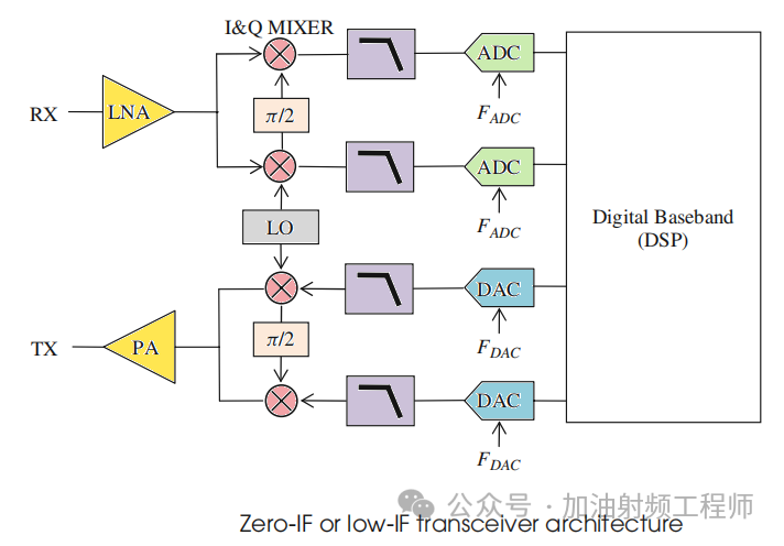 cbe3f184-aed6-11ee-8b88-92fbcf53809c.png